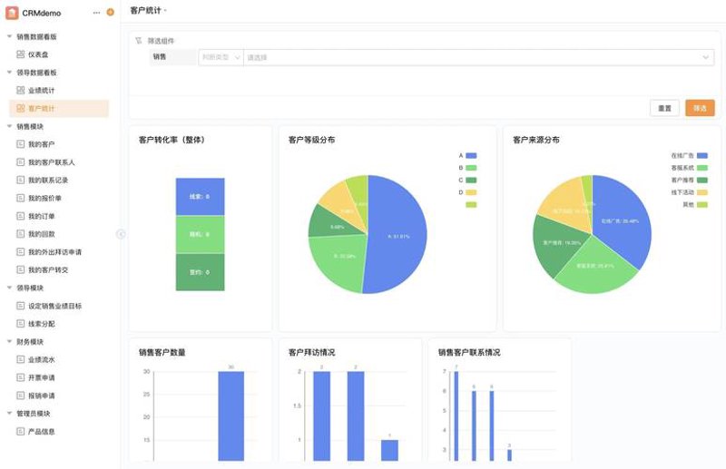 小程序定制开发：为您的业务搭建高效桥梁