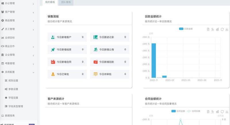 定制管理系统助力企业高效运转