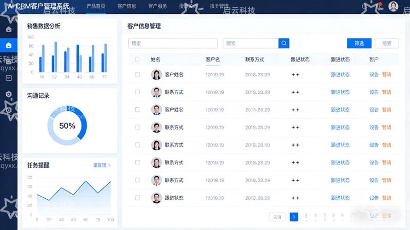 小程序定制开发：企业数字化转型的新引擎