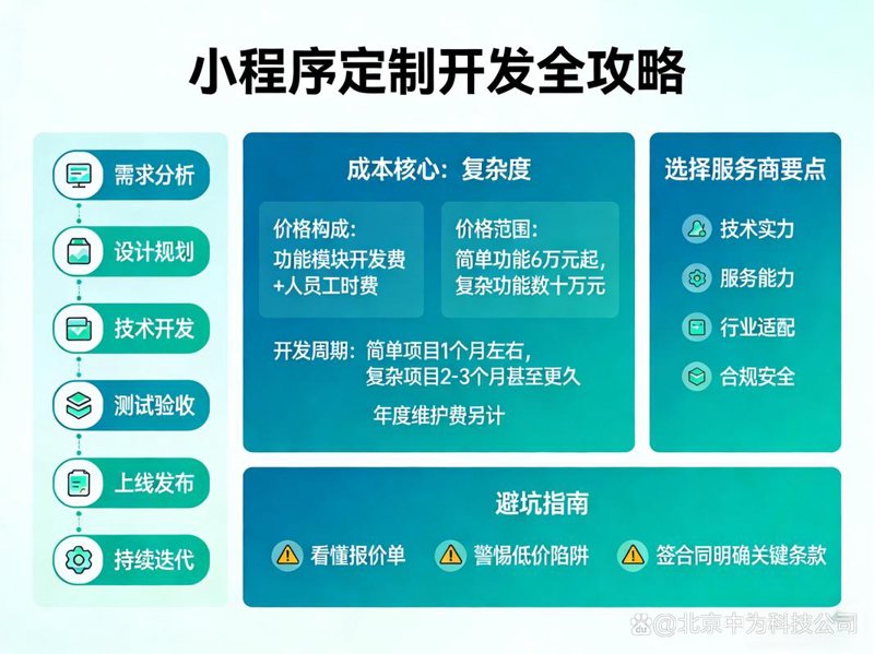 APP开发外包：助力企业快速步入移动互联网时代