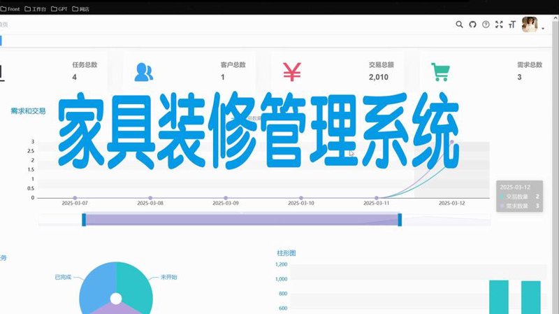 小程序定制开发引领企业数字化转型潮流